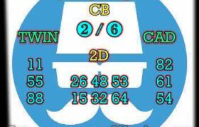 prediksi china 8 maret 2024