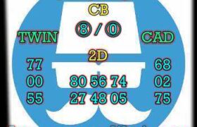 prediksi hk 11 maret 2024