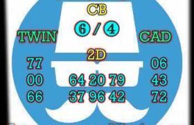 prediksi hk 22 maret 2024