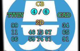 prediksi hk 5 maret 2024