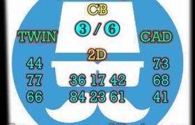 prediksi sdy 12 maret 2024