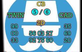 prediksi sdy 14 maret 2024