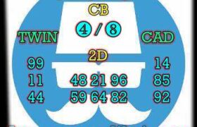 prediksi sdy 2 maret 2024