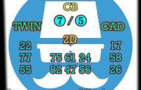 prediksi sdy 24 maret 2024