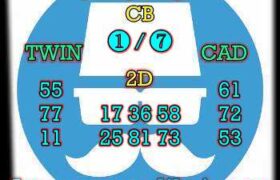 prediksi sdy 4 maret 2024