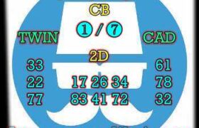 prediksi sgp 16 maret 2024