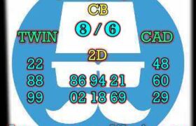 prediksi sgp 27 maret 2024