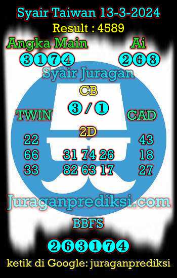 prediksi taiwan 13 maret 2024, syair taiwan hari ini rabu 13-3-2024, angka keluar togel taiwan, toto jitu taiwan 13 maret 2024 akurat