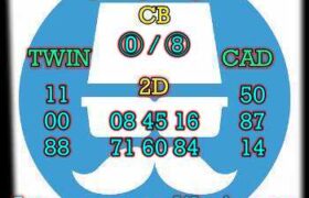 prediksi taiwan 29 maret 2024