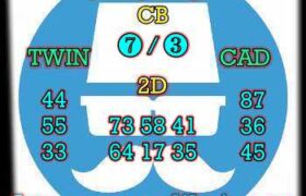 prediksi taiwan 7 maret 2024