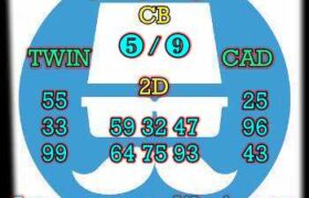 prediksi taiwan 8 maret 2024