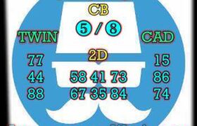 prediksi cambodia 10 april 20-24