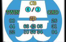 prediksi china 16 april 2024