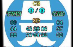 prediksi china 2 april 2024