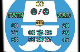 prediksi china 21 april 2024