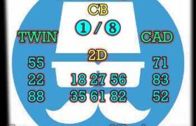 prediksi china 30 april 2024