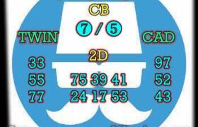 prediksi hk 16 april 2024