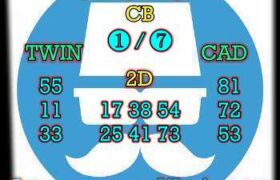 prediksi hk 9 april 2024