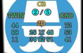 prediksi sdy 11 april 2024