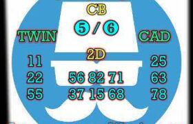 prediksi sdy 14 april 2024
