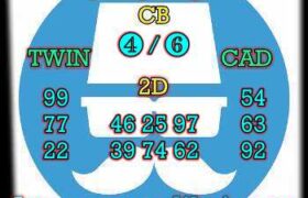 prediksi sdy 15 april 2024