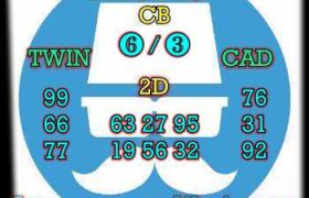 prediksi sdy 26 april 2024