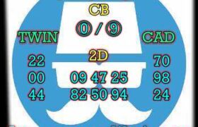 prediksi sdy 6 april 2024