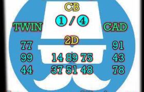 prediksi sgp 21 april 2024