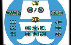 prediksi sgp 22 april 2024