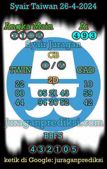 prediksi taiwan 26 april 2024, syair taiwan hari ini jumat 26-4-2024, angka keluar togel taiwan, toto jitu taiwan 26 april 2024 akurat
