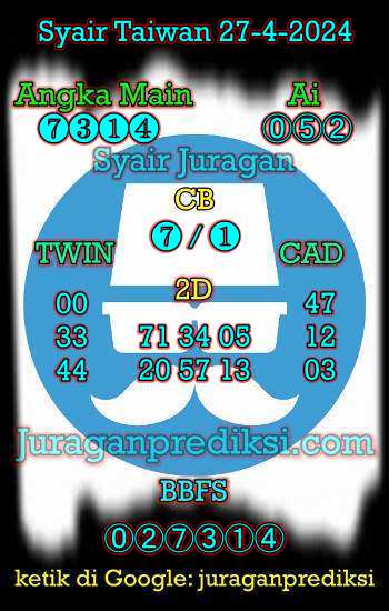 prediksi taiwan 27 april 2024, syair taiwan hari ini sabtu 27-4-2024, angka keluar togel taiwan, toto jitu taiwan 27 april 2024 akurat