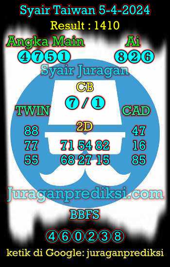 prediksi taiwan 5 april 2024, syair taiwan hari ini jumat 5-4-2024, angka keluar togel taiwan, toto jitu taiwan 5 april 2024 akurat