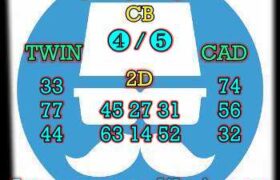 prediksi taiwan 8 april 2024