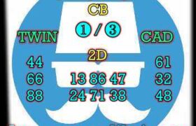 prediksi cambodia 15 mei 2024