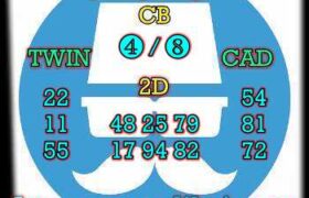 prediksi china 8 mei 2024