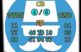 prediksi hk 21 mei 2024