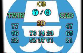 prediksi hk 22 mei 2024