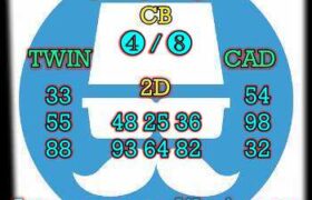 prediksi hk 28 mei 2024