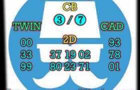 prediksi hk 3 mei 2024