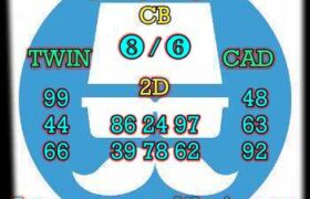 prediksi hk 8 mei 2024