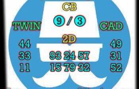 prediksi sdy 17 mei 2024