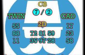prediksi sdy 2 mei 2024