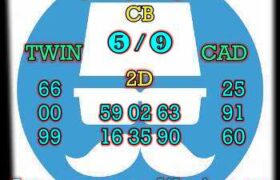 prediksi sdy 22 mei 2024