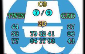 prediksi china 23 mei 2024