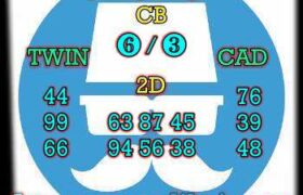 prediksi sdy 28 mei 2024