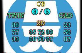 prediksi sdy 4 mei 2024