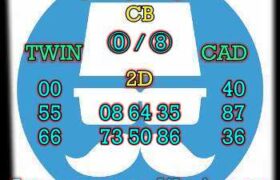 prediksi sgp 20 mei 2024