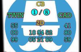 prediksi sgp 22 mei 2024
