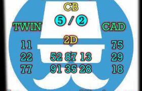 prediksi china 13 juni 2024