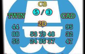 prediksi china 28 juni 24